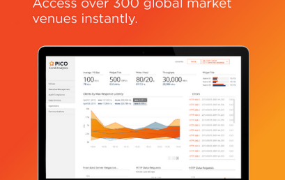 Global fintech Pico launches Machine Learning and AI capabilities in Corvil Analytics 10.0 software release