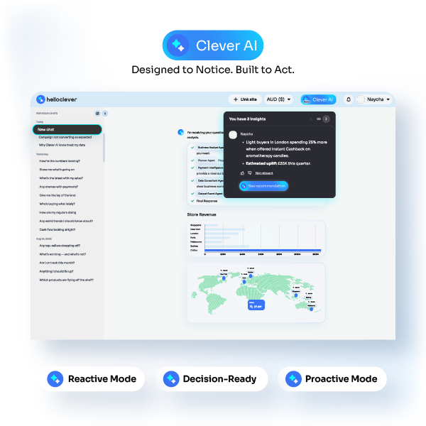 Clever AI Data Analyst launches: The intelligence layer merchants have been waiting for