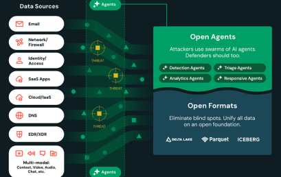 Databricks unveils Lakewatch to navigate AI-driven cyber threats